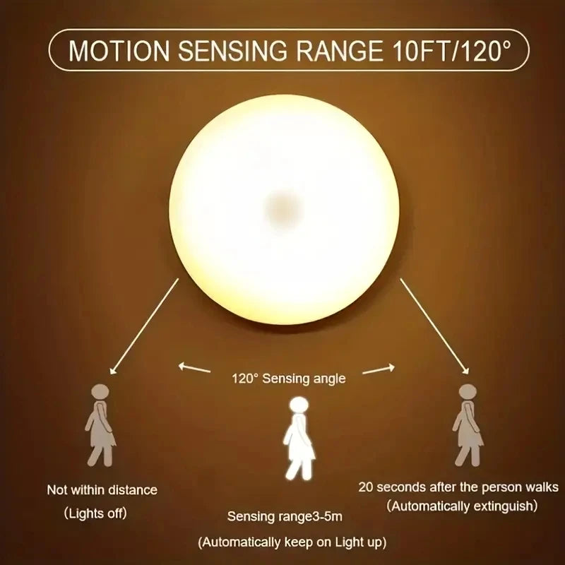 Motion Sensor Night Light - Wireless Rechargeable LED for Home